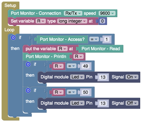 Serial Monitor