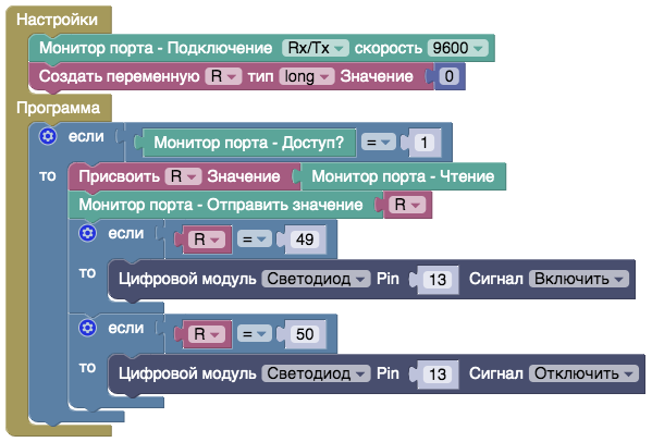 Serial Monitor